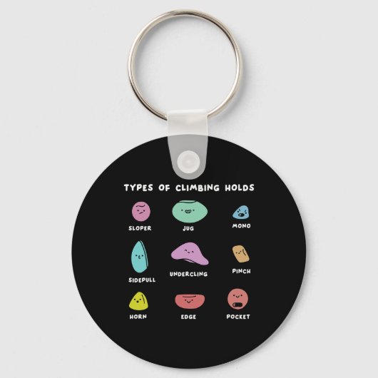 Grappige Boulder Boulderaar Indoor Rotsmuur Klimme Sleutelhanger (Voorkant)