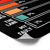 Grappige Bowling Bowler Mannen Vrouwen Kinder Waar Poster (Hoek)