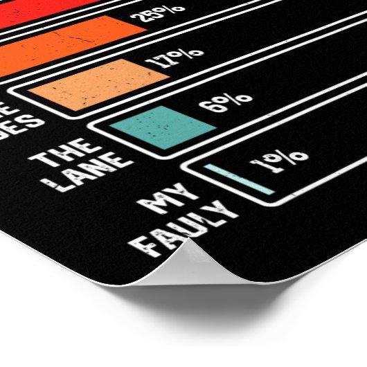 Grappige Bowling Bowler Mannen Vrouwen Kinder Waar Poster (Hoek)