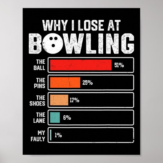 Grappige Bowling Bowler Mannen Vrouwen Kinder Waar Poster (Voorkant)