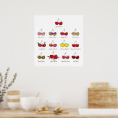 Grappige brutale kersen Schattige tweeling kinderk Poster (Keuken)