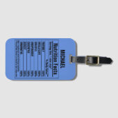 Grappige chemische elementen Persoonlijke kenmerke Bagagelabel (Voorkant (horizontaal))