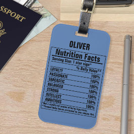 Grappige chemische elementen Persoonlijke kenmerke Bagagelabel