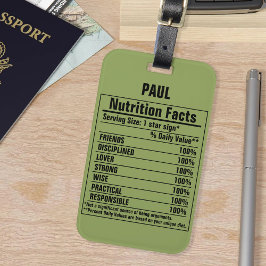 Grappige chemische elementen Persoonskenmerken Lug Bagagelabel