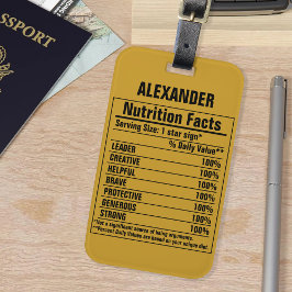 Grappige chemische elementen Persoonskenmerken Lug Bagagelabel