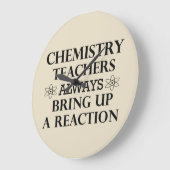 Grappige citaten over scheikundeleraar grote klok (Hoek)