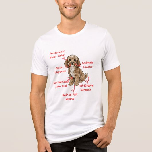 Grappige Cockapoo Anatomie - Unieke Valentijnsdag Tri-Blend Shirt (Voorkant)