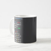 Grappige Code Python Cl Eten Code Slapen Koffiemok (Voorkant links)