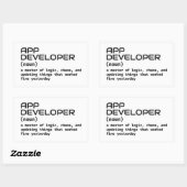 Grappige Coder Definition Sticker (Vel)