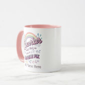 Grappige collega geschenken meest waarschijnlijk:  mok (Voorkant links)