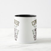 Grappige collega geschenken meest waarschijnlijk:  mok (Midden)