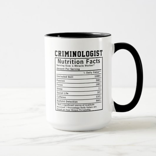 Grappige Criminoloog Voedingsfeiten Medewerker Per Mok (Rechts)