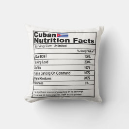 Grappige Cubaanse Voeding Fact Kussen, Home Decor Kussen