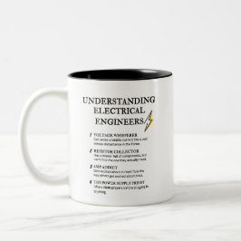 Grappige definities van elektrotechnici tweekleurige koffiemok