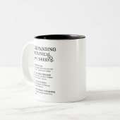 Grappige definities van Mechanical Engineer Tweekleurige Koffiemok (Voorkant links)