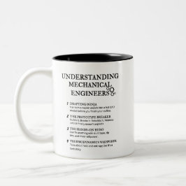 Grappige definities van Mechanical Engineer Tweekleurige Koffiemok