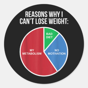 Grappige Dieet Sarcasme Gym Quotes Gewichtsverlies Ronde Sticker