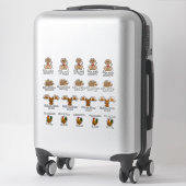 Grappige dierstickers sticker (Koffer)