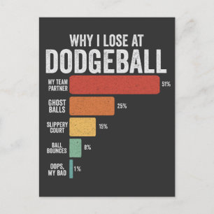 Grappige Dodgeball Sport Waarom ik verlies bij Dod Briefkaart