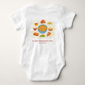 Grappige Eerste Thanksgiving Eten Persoonlijk Romper (Achterkant)