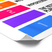 Grappige en humoristische Badminton Memes Shuttle  Poster (Hoek)