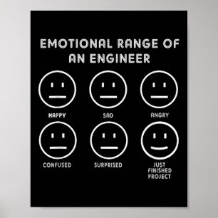 Grappige engineering, emotionele bereik van een in poster