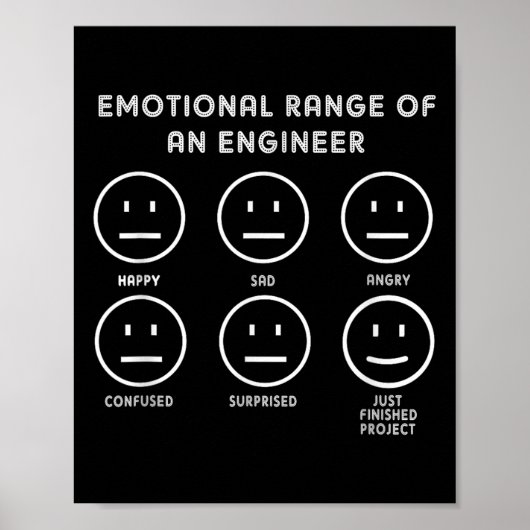 Grappige engineering, emotionele bereik van een in poster (Voorkant)