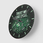 Grappige Excel wandklok voor handelaren en account (Hoek)