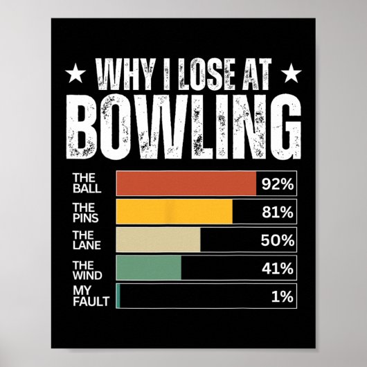 Grappige excuses voor bowlen poster (Voorkant)