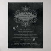 Grappige geest en nachtmerrie recept speelse Hallo Poster (Voorkant)