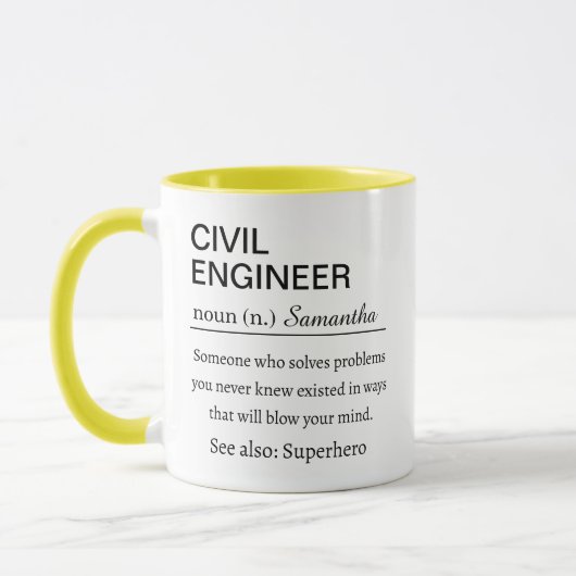 Grappige Gepersonaliseerde Definitie van Bouwkundi Mok (Links)