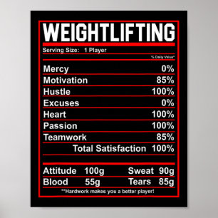 Grappige Gewichtheffen Voeding Feiten Bodybuilding Poster
