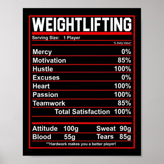 Grappige Gewichtheffen Voeding Feiten Bodybuilding Poster (Voorkant)