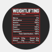 Grappige Gewichtheffen Voeding Feiten Bodybuilding Ronde Sticker (Voorkant)