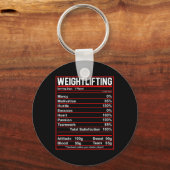 Grappige Gewichtheffen Voeding Feiten Bodybuilding Sleutelhanger (Voorkant)