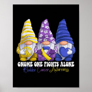 Grappige Gnomies Blaaskanker Awareness Maand Purpl Poster