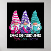Grappige Gnomies Schildklierkanker Bewustzijn Maan Poster (Voorkant)