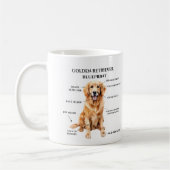 Grappige Golden Retriever blauwdruk Koffiemok (Links)