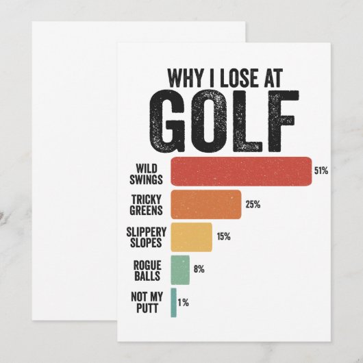 Grappige Golf Sport Waarom Ik Verlies Bij Golfen S Bedankkaart (Voorkant / Achterkant)