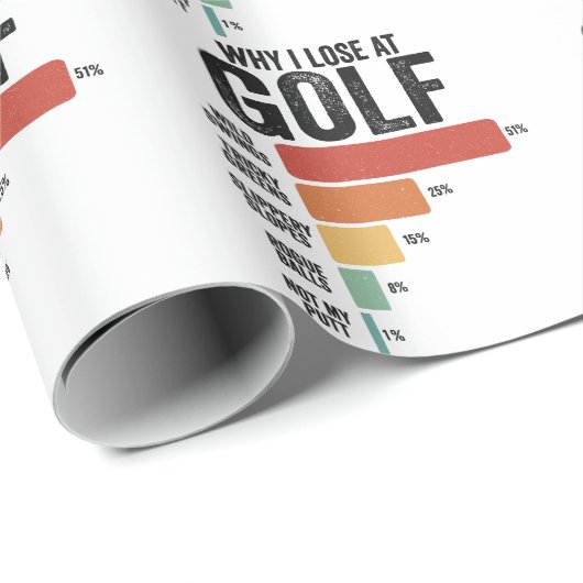 Grappige Golf Sport Waarom Ik Verlies Bij Golfspel Cadeaupapier (Rol Hoek)