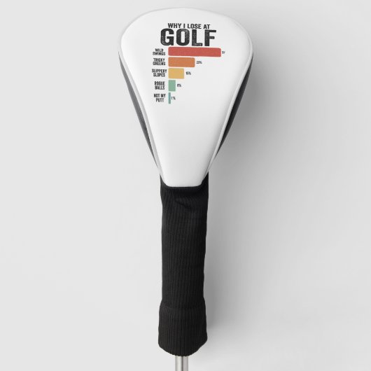 Grappige golfsport waarom ik verlies bij golfspel  golfheadcover (Voorkant)