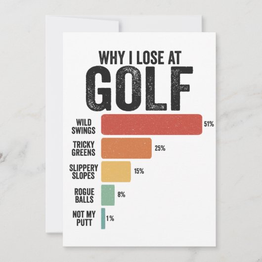Grappige golfsport waarom ik verlies bij golfspel  kaart (Voorkant)