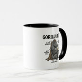 Grappige Gorilla Veiligheidstips Infographic Illus Mok (Voorkant rechts)
