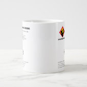 Grappige grap diwaterstofmonoxide (H2O) chemie Grote Koffiekop (Voorkant)