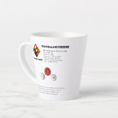 Grappige grap diwaterstofmonoxide (H2O) chemie Latte Mok (Linkerhoek)