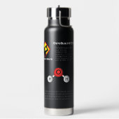Grappige grap diwaterstofmonoxide (H2O) chemie Waterfles (Links)