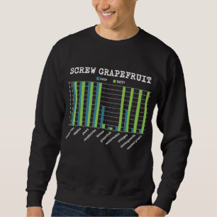 Grappige Grapefruit Zomer Fruit Dieet Gewichtsverl Trui