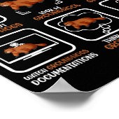 Grappige Groundhog-liefhebber Woodchuck Ground Hog Poster (Hoek)