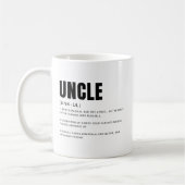 Grappige Hartelijke Oom Definitie Koffiemok (Links)