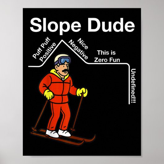 Grappige Helling Man Algebra Meetkunde Middelbare Poster (Voorkant)